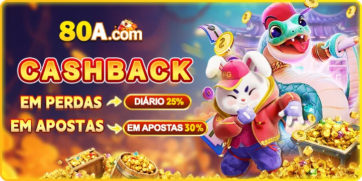 Login no CasiGO Casino
